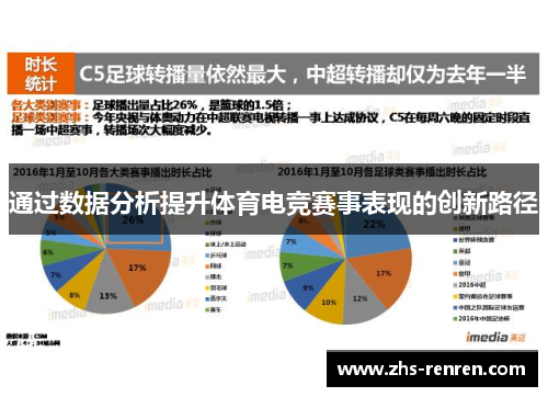 通过数据分析提升体育电竞赛事表现的创新路径