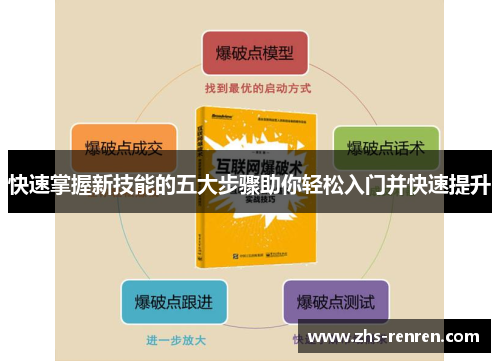 快速掌握新技能的五大步骤助你轻松入门并快速提升