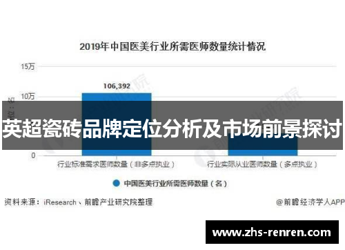 英超瓷砖品牌定位分析及市场前景探讨